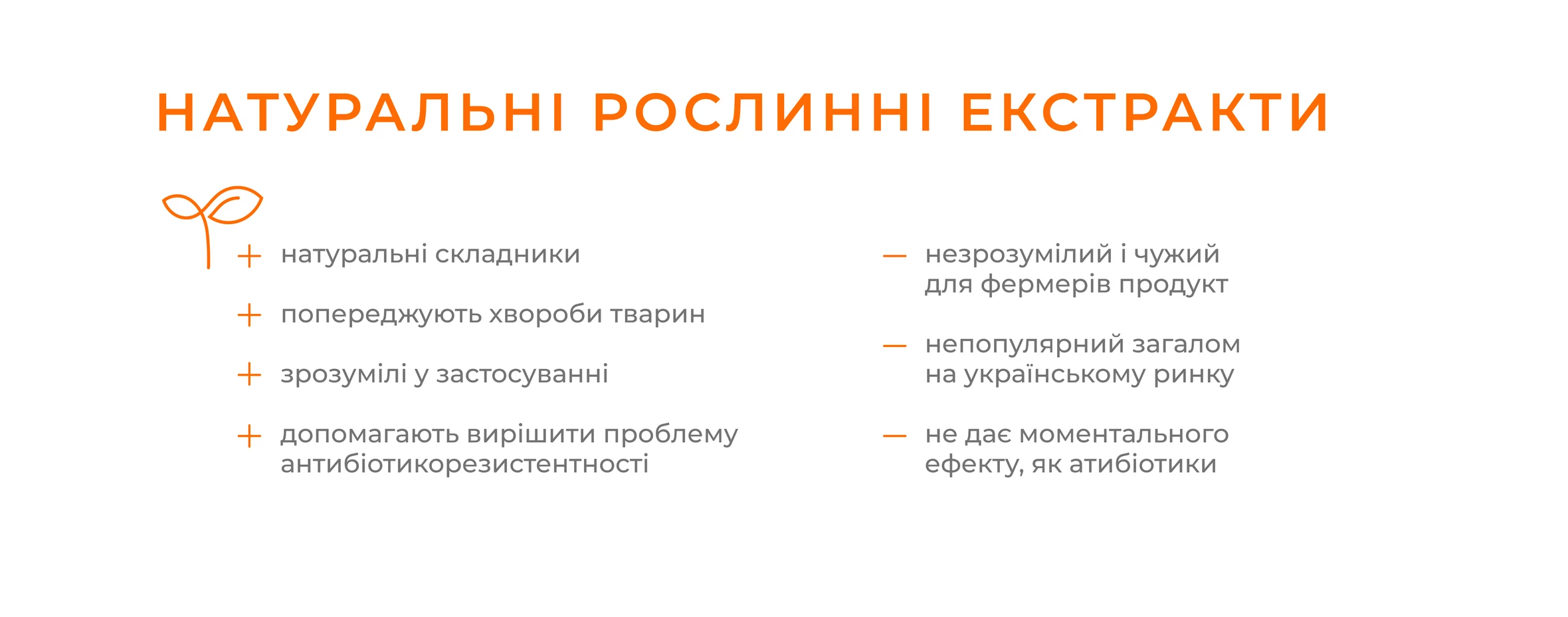 Натуральні рослинні екстракти