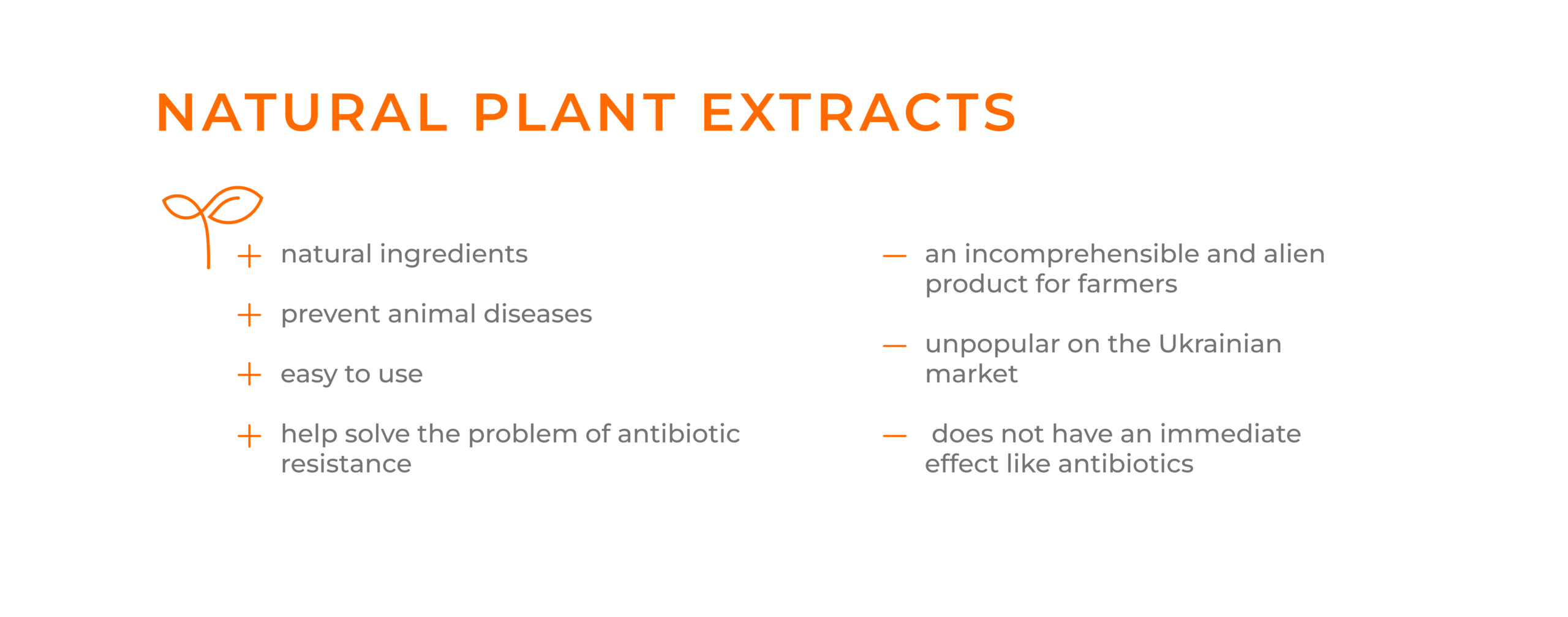 Natural plant extracts