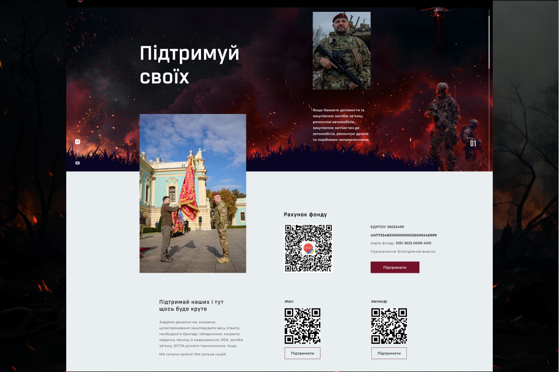 QR-codes