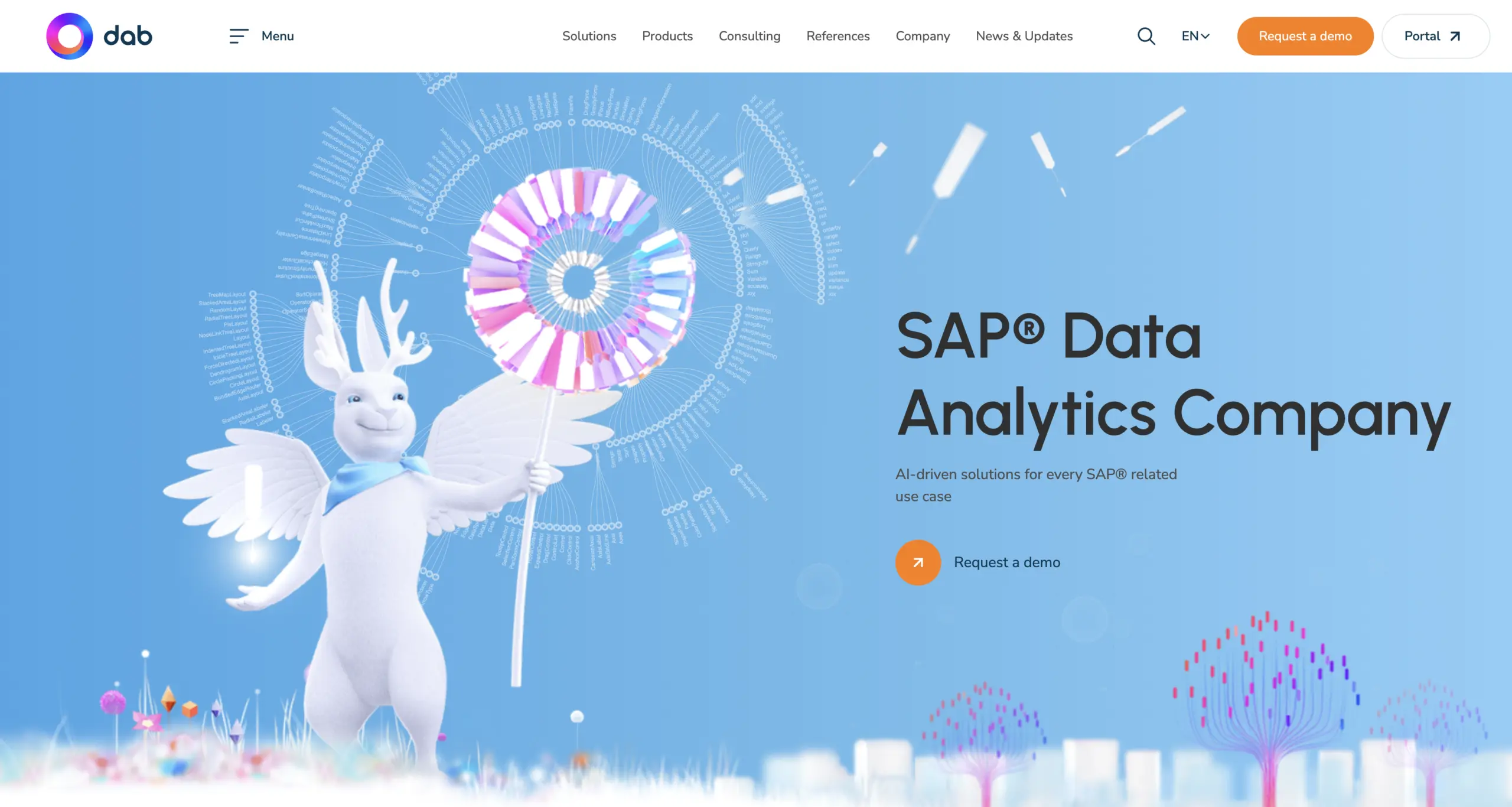 DAB website home screen with a white deer character and SAP data analytics headline