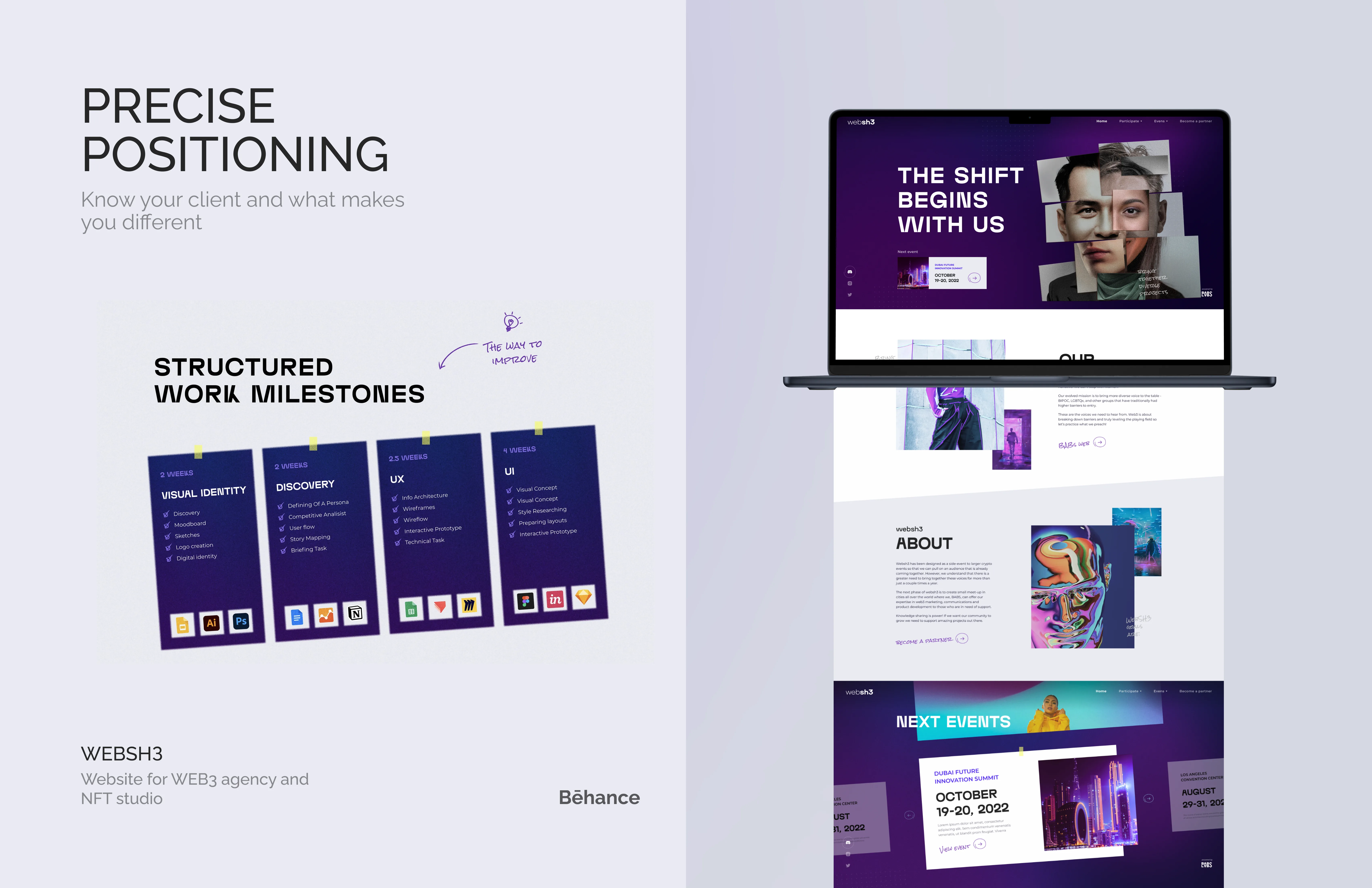 right positioning will help your website